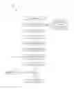 Fig. 01 - Transfer of secure external sharing link