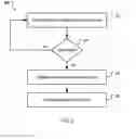 Fig. 06 - Reducing latency