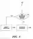 Fig. 05 - Switching media streams in a client