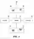Fig. 08 - Switching media streams in a client