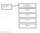 Fig. 01 - WEB-BASED SERVICES ON A SPECTROMETER