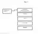 Fig. 02 - WEB-BASED SERVICES ON A SPECTROMETER