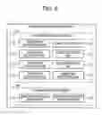 Fig. 07 - Management device for controlling scale-in processing, computer-readable recording medium storing management program for controlling scale-in processing and management method for controlling scale-in processing