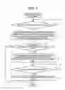 Fig. 09 - Management device for controlling scale-in processing, computer-readable recording medium storing management program for controlling scale-in processing and management method for controlling scale-in processing