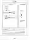 Fig. 04 - Controlling usages of channels of a user experience ecosystem