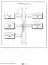 Fig. 08 - Controlling usages of channels of a user experience ecosystem