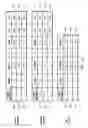 Fig. 04 - Data compression technologies for micro model advanced analytics
