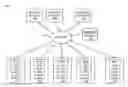 Fig. 01 - Resilient messaging infrastructure