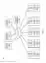 Fig. 02 - Resilient messaging infrastructure