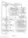 Fig. 09 - Resilient messaging infrastructure
