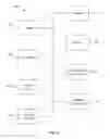 Fig. 08 - Method, device and system for associating a service account