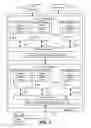 Fig. 02 - Data request multiplexing