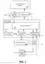 Fig. 04 - Data request multiplexing