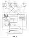 Fig. 06 - Data request multiplexing
