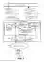 Fig. 07 - Data request multiplexing