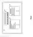 Fig. 05 - Event wizard server and methods for use therewith