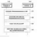 Fig. 01 - Method for supporting voice calls in communication terminal