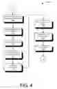 Fig. 05 - Efficient robocall/scam identification with verification function