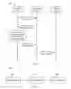 Fig. 05 - Charging method and apparatus, and system