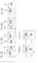 Fig. 10 - Document reading guidance for operator using feature amount acquired from image of partial area of document