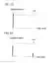 Fig. 18 - Document reading guidance for operator using feature amount acquired from image of partial area of document