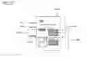 Fig. 20 - Document reading guidance for operator using feature amount acquired from image of partial area of document