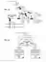 Fig. 02 - Fax board incompatibility detection and circumvention