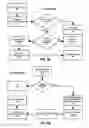 Fig. 04 - Fax board incompatibility detection and circumvention