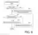Fig. 09 - Image scanning apparatus, and method and computer-readable medium therefor