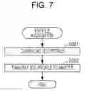 Fig. 06 - Printing system, color profile management method, and management apparatus