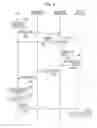 Fig. 07 - Printing system, color profile management method, and management apparatus