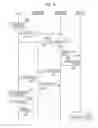 Fig. 08 - Printing system, color profile management method, and management apparatus