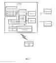 Fig. 02 - PRINTED CIRCUIT BOARD AND METHOD OF CONTROLLING CAMERA