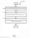 Fig. 07 - PRINTED CIRCUIT BOARD AND METHOD OF CONTROLLING CAMERA