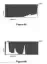 Fig. 12 - Systems and methods for automatic exposure in high dynamic range video capture systems