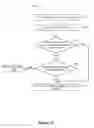 Fig. 17 - Systems and methods for automatic exposure in high dynamic range video capture systems
