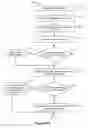 Fig. 18 - Systems and methods for automatic exposure in high dynamic range video capture systems