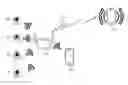 Fig. 01 - Surveillance camera system