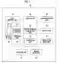 Fig. 02 - Distance image acquisition apparatus and application thereof