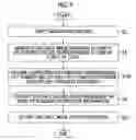 Fig. 08 - Distance image acquisition apparatus and application thereof