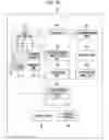 Fig. 09 - Distance image acquisition apparatus and application thereof