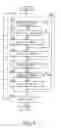 Fig. 05 - Document camera, method for controlling document camera, and electronic apparatus