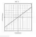 Fig. 13 - Imaging device that adjusts lens positioning based on a ratio in order to address crosstalk