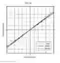Fig. 14 - Imaging device that adjusts lens positioning based on a ratio in order to address crosstalk