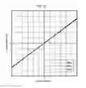 Fig. 15 - Imaging device that adjusts lens positioning based on a ratio in order to address crosstalk