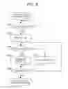 Fig. 07 - ELECTRONIC APPARATUS, METHOD FOR CONTROLLING THE SAME, AND COMMUNICATION SYSTEM