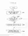 Fig. 10 - Control apparatus, control method, and storage medium