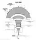 Fig. 07 - Method and system for collision avoidance