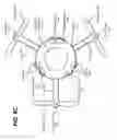 Fig. 10 - Method and system for collision avoidance