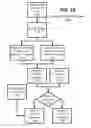 Fig. 16 - Method and system for collision avoidance